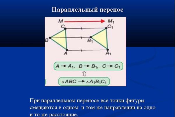 Кракен это даркнет