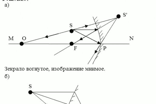 Купить наркотики в москве